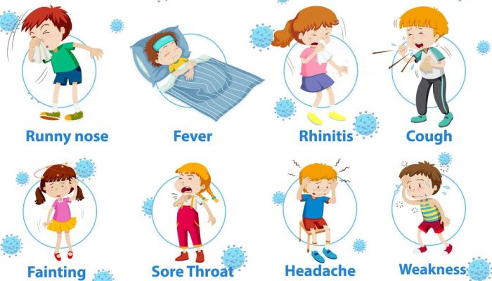 Common cold symptoms cartoon style infographic